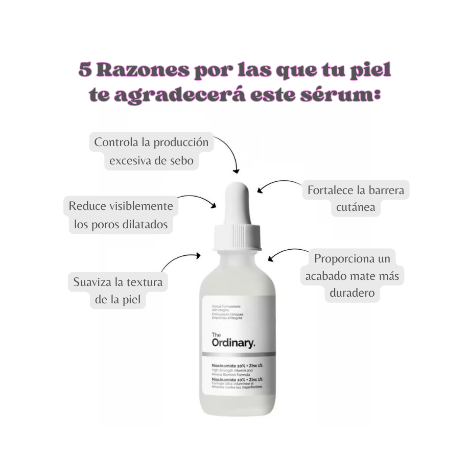 Sérum de Niacinamida 10% + Zinc 1% | The Ordinary | 30 ml